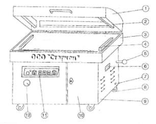 Вакуумная машина DZD-800
